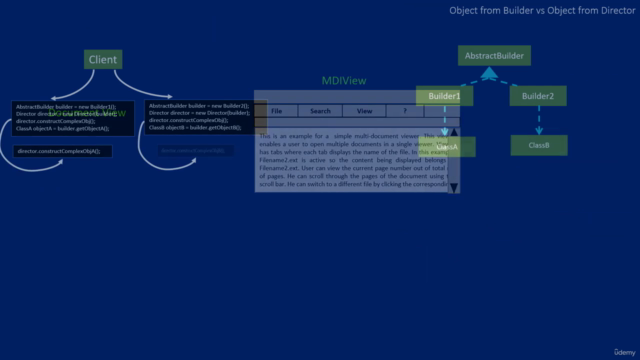 Design Patterns Simplified - Part 2 – Screenshot 4