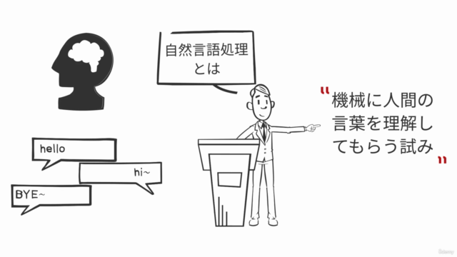 【初心者向け】自然言語処理をPythonで学ぼう!形態素解析、tf-idf、WordVec、Doc2Vecを実装! – Screenshot 3