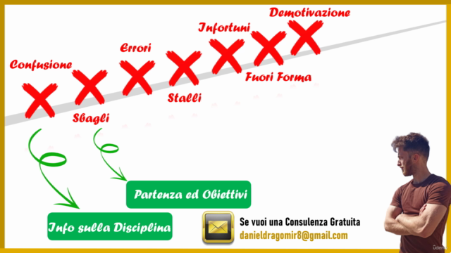 Come Ho Messo 8 Kg di Muscoli | CORSO COMPLETO GRATUITO – Screenshot 2