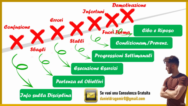 Come Ho Messo 8 Kg di Muscoli | CORSO COMPLETO GRATUITO – Screenshot 3