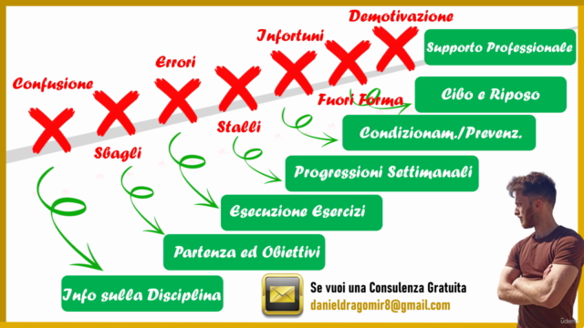 Come Ho Messo 8 Kg di Muscoli | CORSO COMPLETO GRATUITO – Screenshot 4