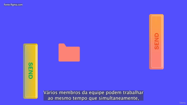 Certificação UX UI DESIGN FIGMA + inteligência Artificial – Screenshot 2