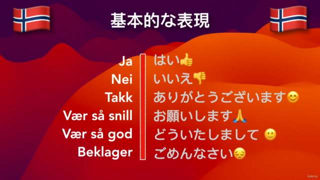 初心者のためのノルウェー語 (日本語) – Screenshot 1