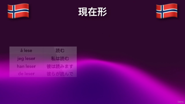 初心者のためのノルウェー語 (日本語) – Screenshot 2