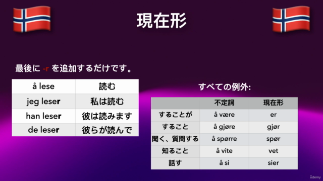 初心者のためのノルウェー語 (日本語) – Screenshot 3