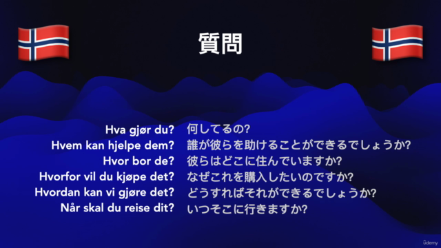 初心者のためのノルウェー語 (日本語) – Screenshot 4