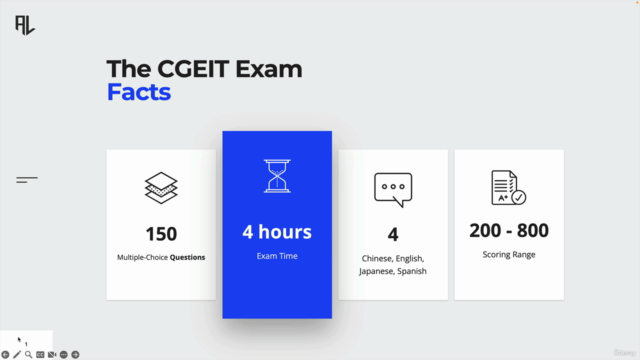 CGEIT Exam 2023 | 1 Complete Practice Exam – Screenshot 1