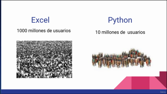 Potenciar Excel con Python, y viceversa – Screenshot 2