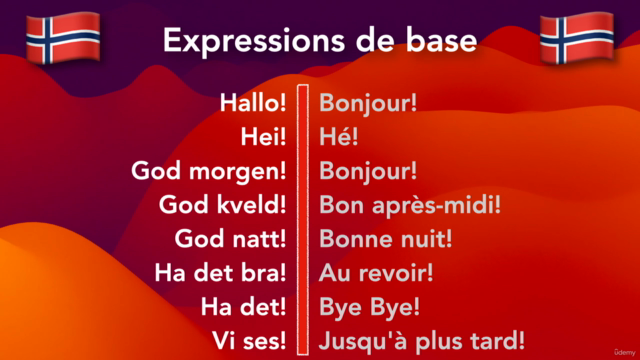 Langue norvégienne pour débutants (français) – Screenshot 1