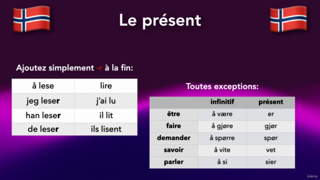 Langue norvégienne pour débutants (français) – Screenshot 2