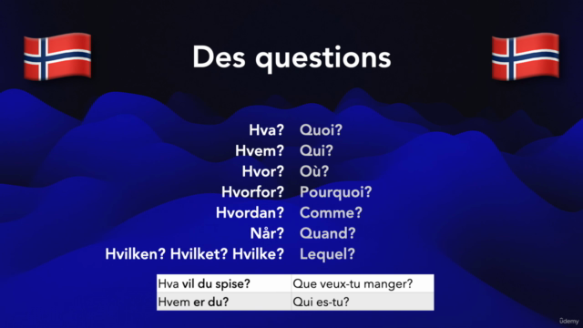 Langue norvégienne pour débutants (français) – Screenshot 4