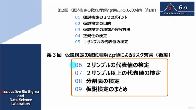 データサイエンス実戦講座［第３回］仮説検定の徹底理解とp値によるリスク対策（後編） – Screenshot 2