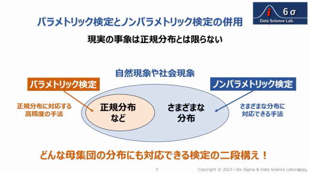 データサイエンス実戦講座［第３回］仮説検定の徹底理解とp値によるリスク対策（後編） – Screenshot 3