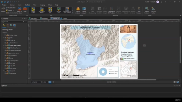 Unlocking the Power of ArcPy: GIS Automation in ArcGIS Pro – Screenshot 4