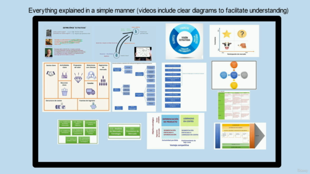 Strategic Planning for Business: Practical Guide to Success – Screenshot 1