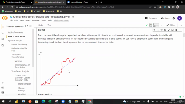 Build and End to End ML Projects on AWS SageMaker – Screenshot 4