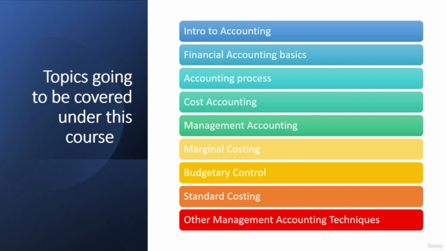 Certificate Programme in Accountancy – Screenshot 1