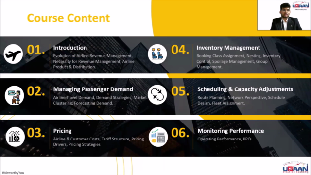 Fundamentals of Airline Revenue Management – Screenshot 3
