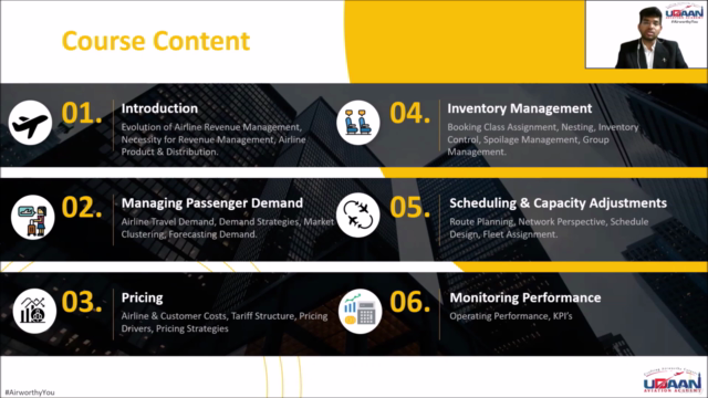 Fundamentals of Airline Revenue Management – Screenshot 4