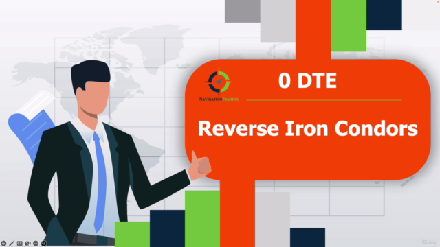 0-DTE Reverse Iron Condor – Screenshot 1
