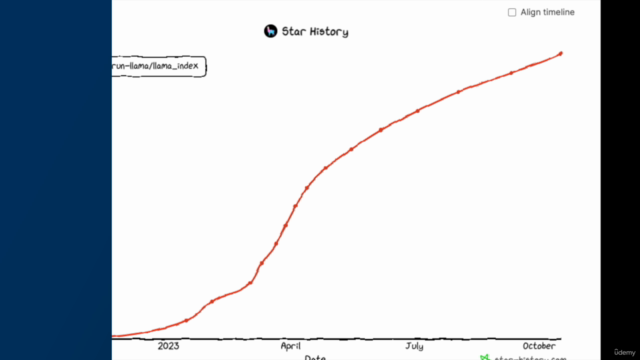 LlamaIndex Develop LLM powered apps (Legacy, V0.8.48) – Screenshot 3
