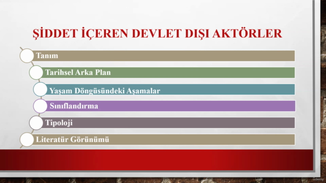 Şiddet İçeren Devlet Dışı Aktörler Eğitimi – Screenshot 3