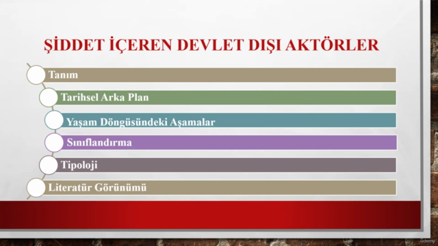 Şiddet İçeren Devlet Dışı Aktörler Eğitimi – Screenshot 4