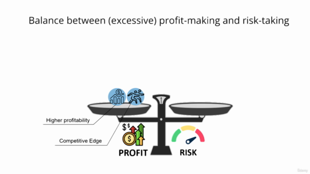 Banking 101 - Risk Management & Asset Liability Management – Screenshot 1