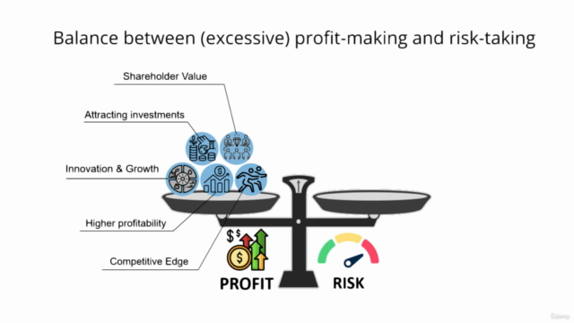 Banking 101 - Risk Management & Asset Liability Management – Screenshot 2