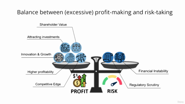 Banking 101 - Risk Management & Asset Liability Management – Screenshot 3