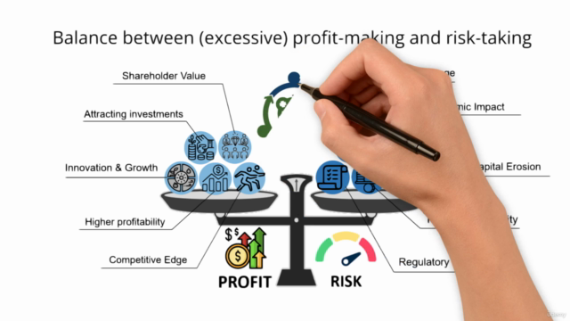 Banking 101 - Risk Management & Asset Liability Management – Screenshot 4