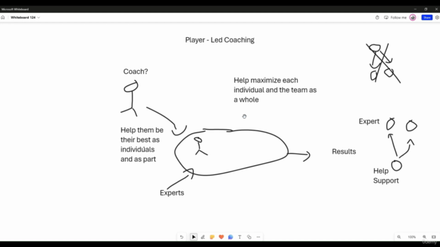 Player-Led Coaching – Screenshot 4