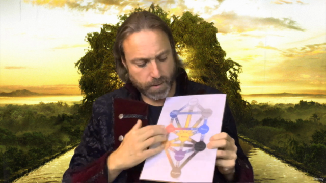 Mystical Qabalah 3 : Meditations On Pathways To The Crown – Screenshot 3