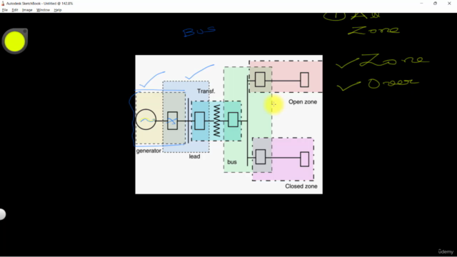 Power System Protection: Essential Concepts and Techniques – Screenshot 2