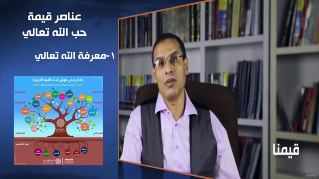 برنامج تعليم القيم القرآنية – Screenshot 3