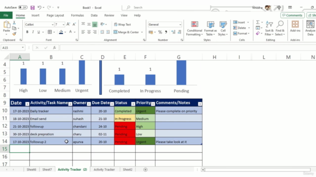 Create Your Own Daily Work Task Tracker in Excel – Screenshot 1