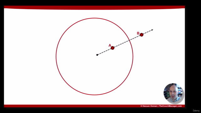 Generative AI for Business Leaders: A Quick Overview – Screenshot 2
