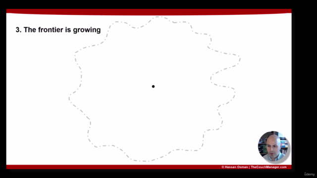 Generative AI for Business Leaders: A Quick Overview – Screenshot 4