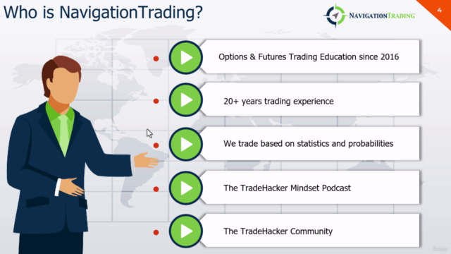 0-DTE Power Hour Course – Screenshot 3