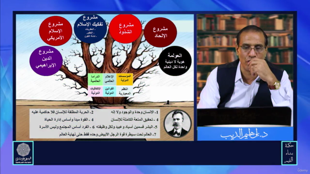 البرنامج المتقدم لمدربي القيم – Screenshot 1