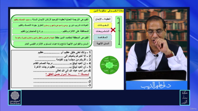 البرنامج المتقدم لمدربي القيم – Screenshot 3