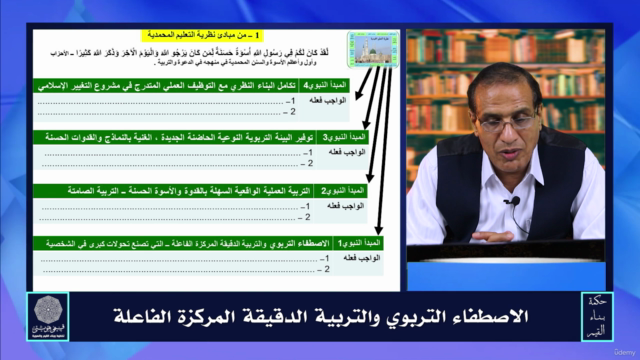 البرنامج المتقدم لمدربي القيم – Screenshot 4