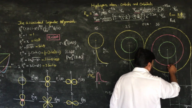 Introduction to Quantum Mechanics-I – Screenshot 1