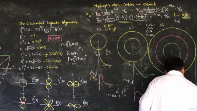 Introduction to Quantum Mechanics-I – Screenshot 3