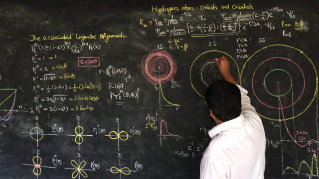 Introduction to Quantum Mechanics-I – Screenshot 4