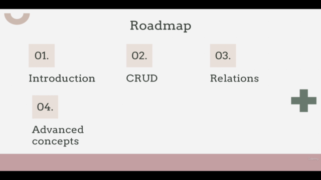 Building Production-Ready Apps with Prisma Client for NodeJs – Screenshot 3