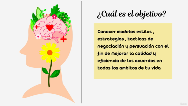 Técnicas de negociación y persuación – Screenshot 1