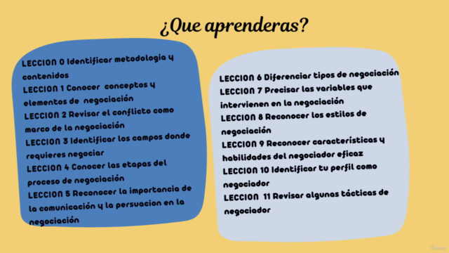 Técnicas de negociación y persuación – Screenshot 3