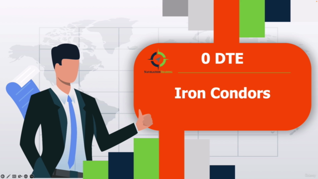 0-DTE Iron Condors - Early Day Entry – Screenshot 1