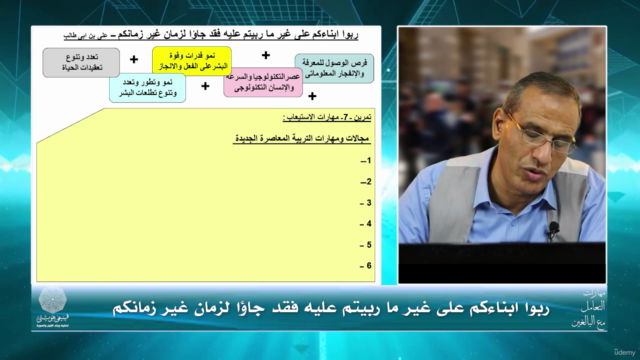 كورس تربية البالغين – Screenshot 3